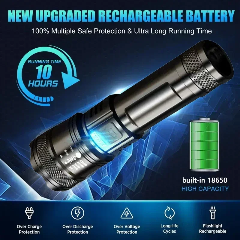 Super Bright LED Flashlight US - Fishing Light avaliação e preço