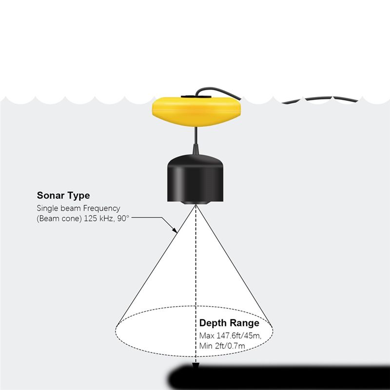 New Portable Fish Finder, Ice  - Fish Finder Transducer avaliação e preço