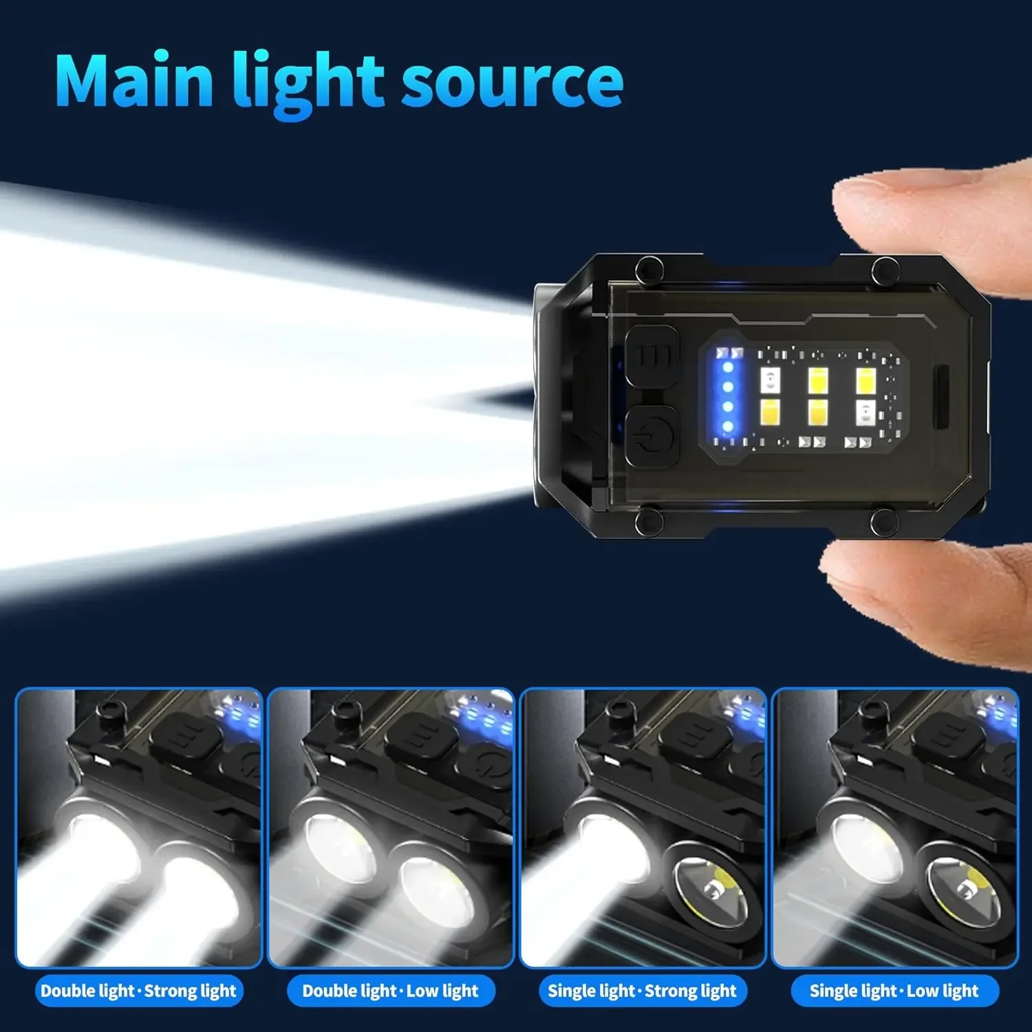 Clip-On Flashlight Rechargeabl - Fishing Light avaliação e preço