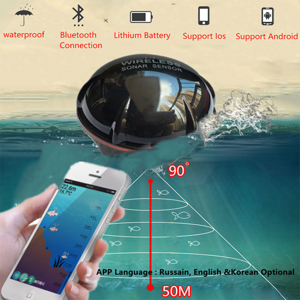 PUPOPAN 100M Brand New Smart P - Fish Finder Transducer avaliação e preço