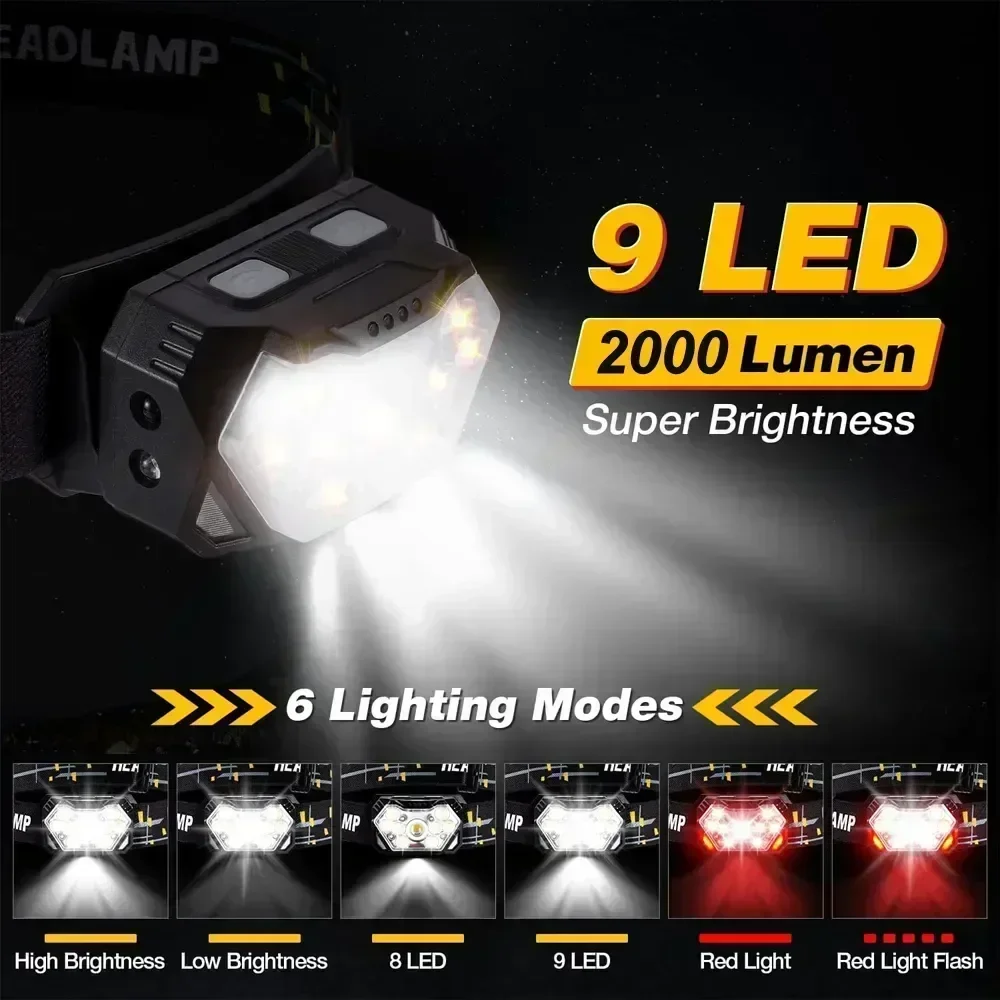 Powerful LED Sensor Headlamp U - Fish Finder Battery avaliação e preço