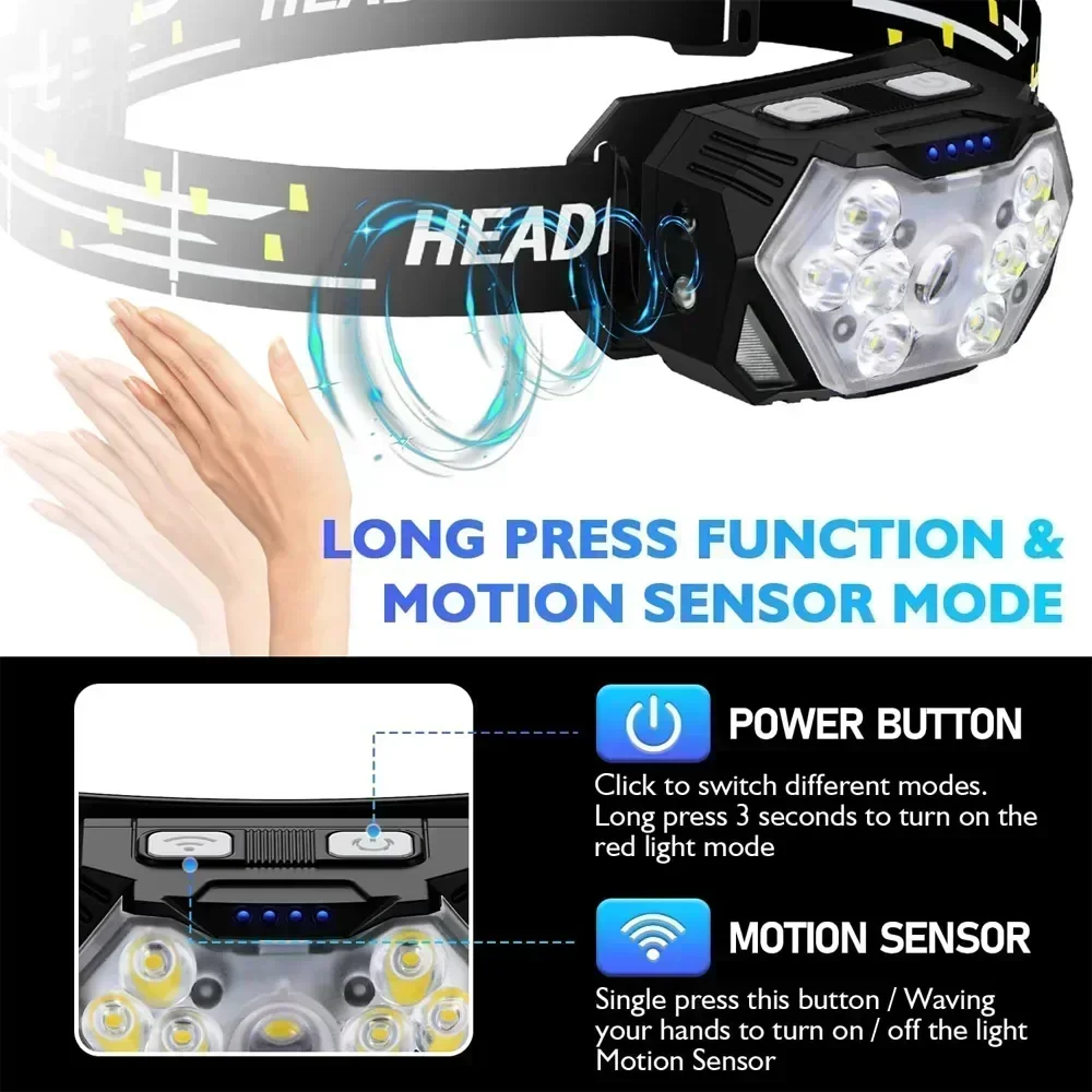 Powerful LED Sensor Headlamp U - Fish Finder Battery avaliação e preço