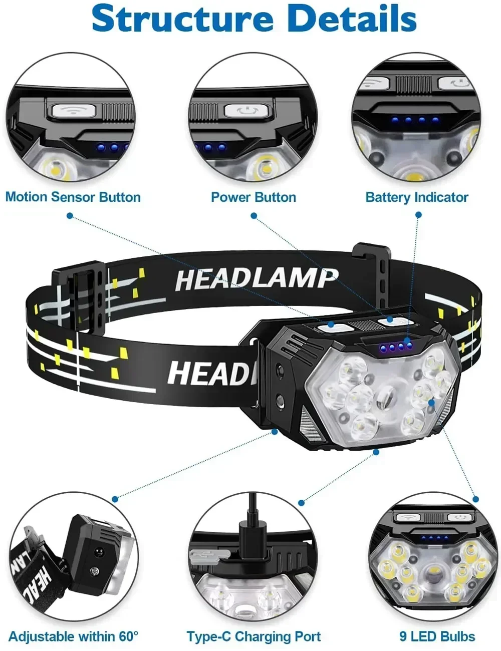 Powerful LED Sensor Headlamp U - Fish Finder Battery avaliação e preço