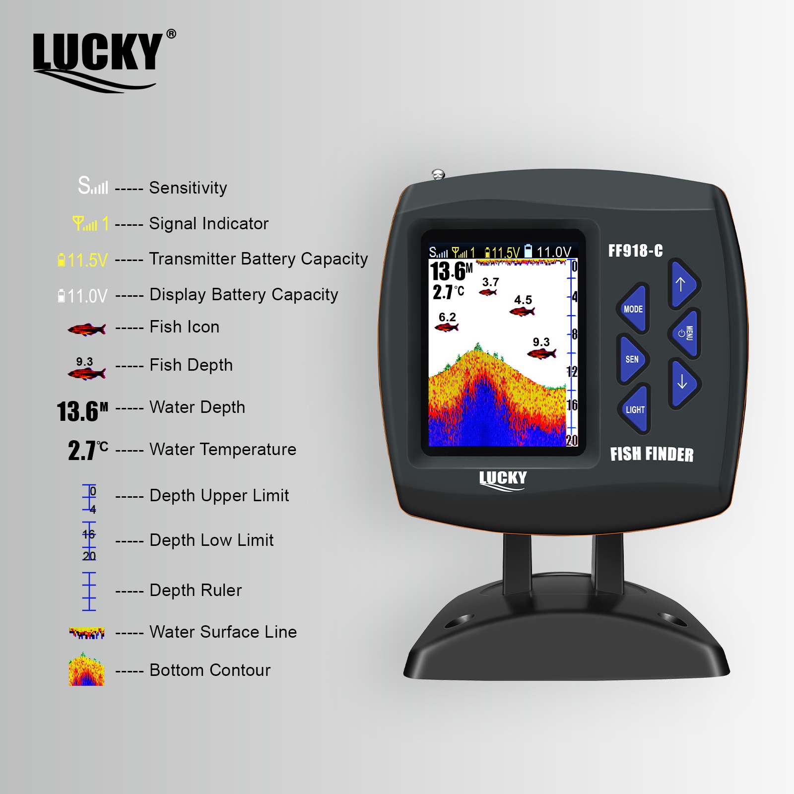 Lucky FF918 Wireless Remote Co - Fish Finder Cable avaliação e preço