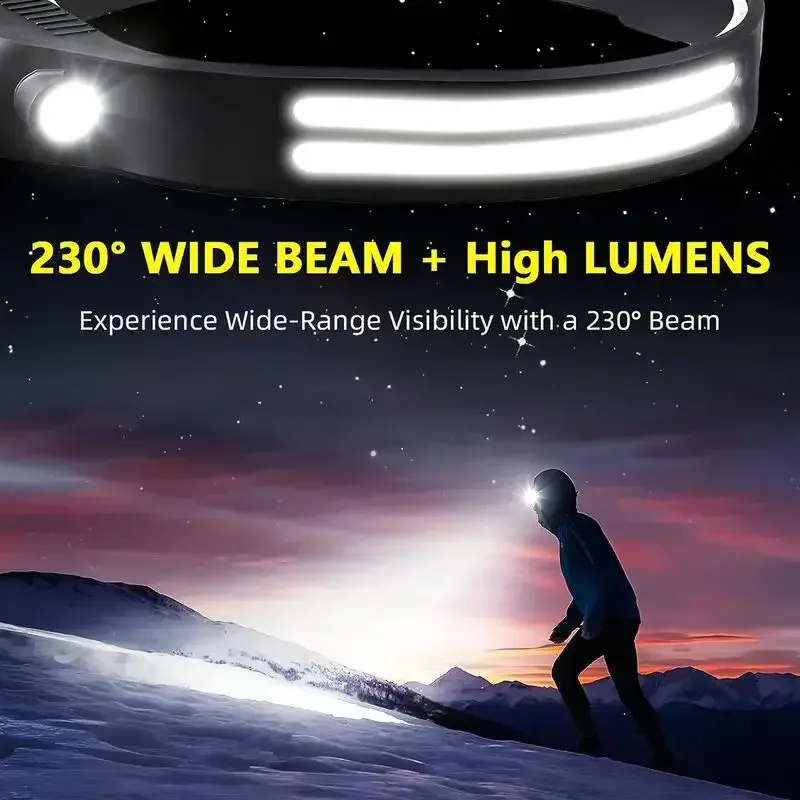 LED Sensor Headlamp Built-in B - Fish Finder Battery avaliação e preço