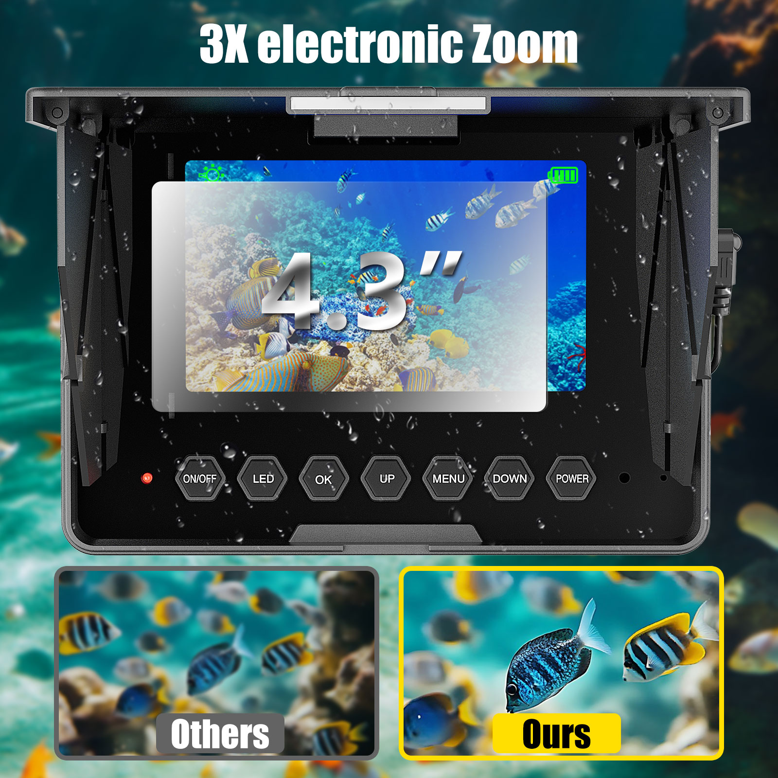 Underwater Fishing Camera - 15 - Fish Finder Cable avaliação e preço