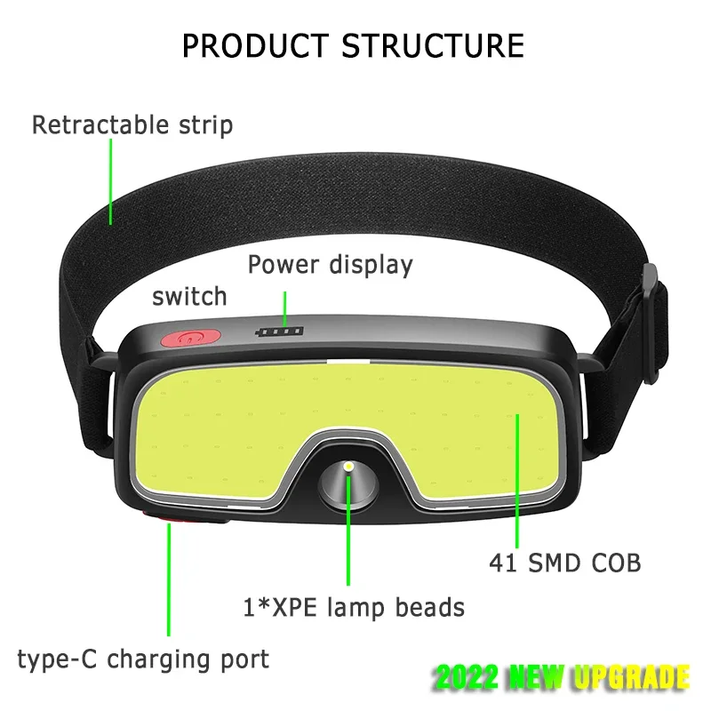 COB Portable LED Headlights Ou - Fish Finder Battery avaliação e preço