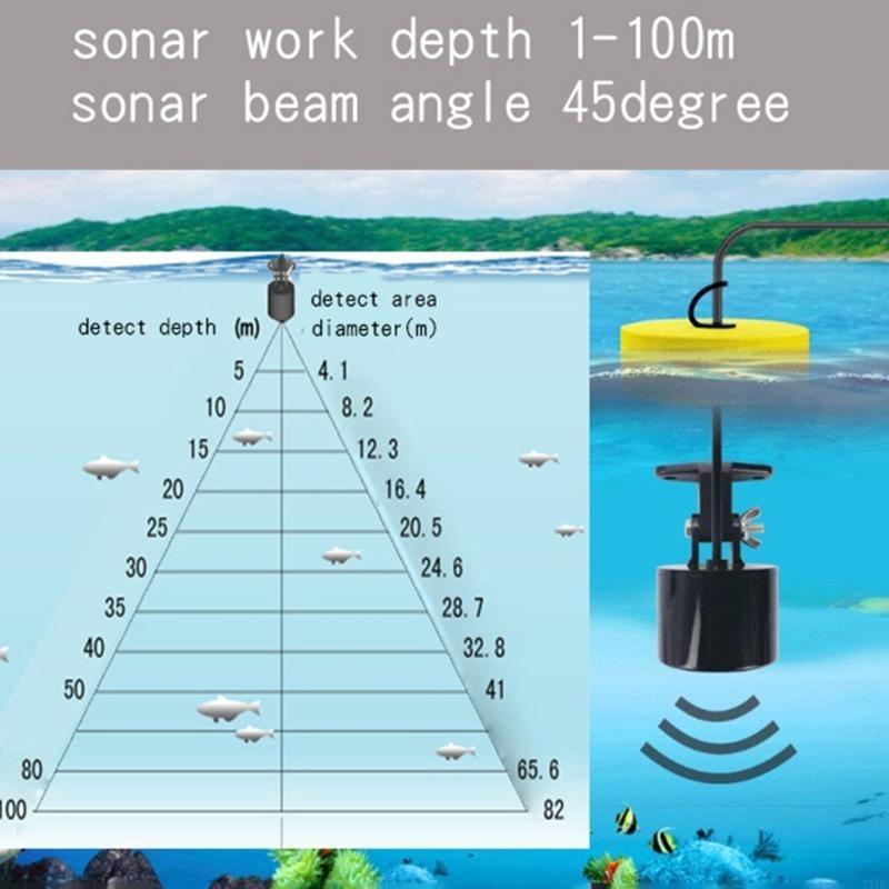 77HC Portable Fish Finders wit - Fish Finder Portable avaliação e preço