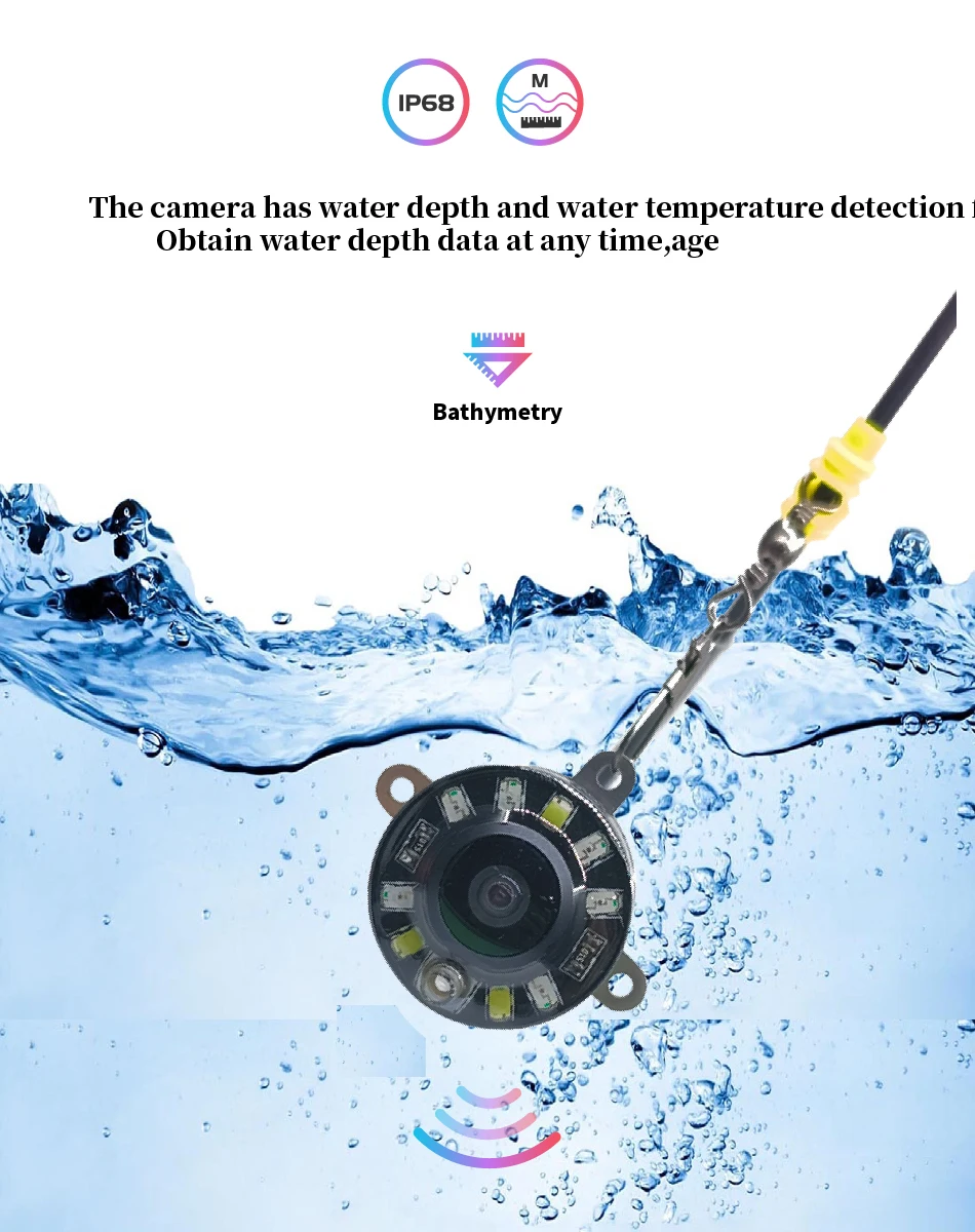 5''Underwater Fishing Camera,1 - Fishing Camera avaliação e preço
