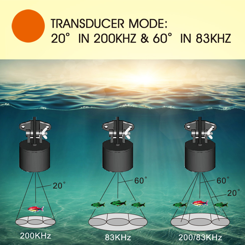 Wired fish finder high definit - Fish Finder avaliação e preço
