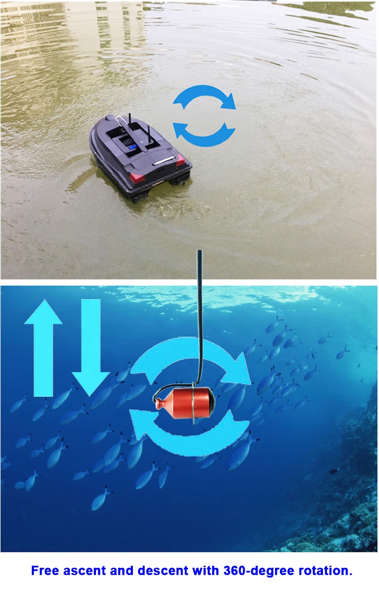 FPV High Definition Detector W - Underwater Camera avaliação e preço