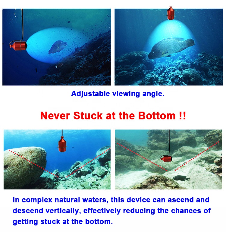 FPV High Definition Detector W - Underwater Camera avaliação e preço
