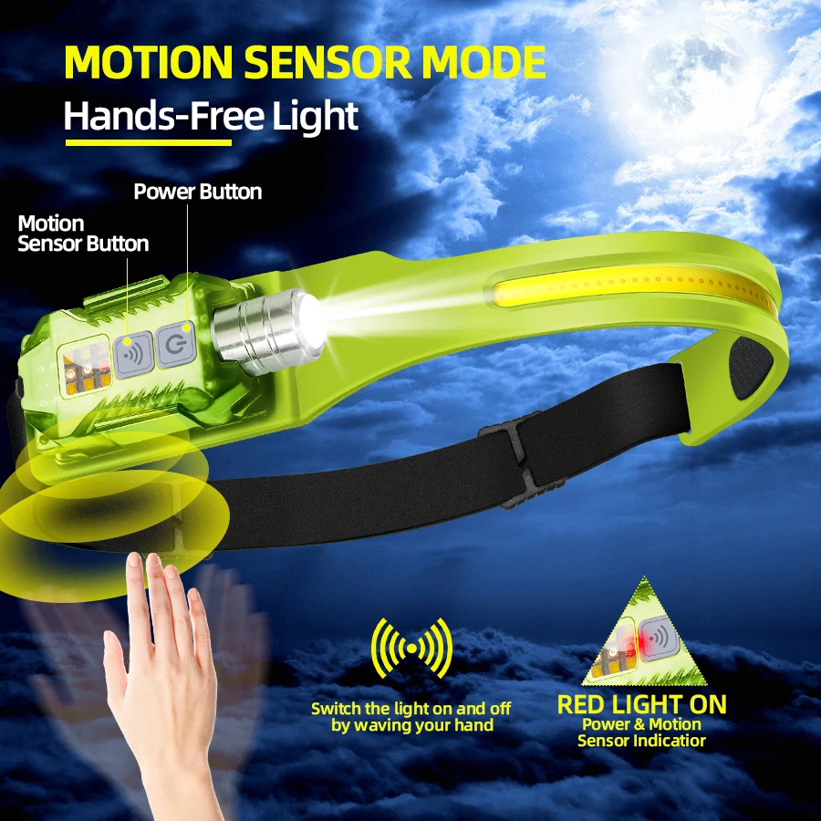 Powerful LED Headlamp Portable - Fishing Light avaliação e preço