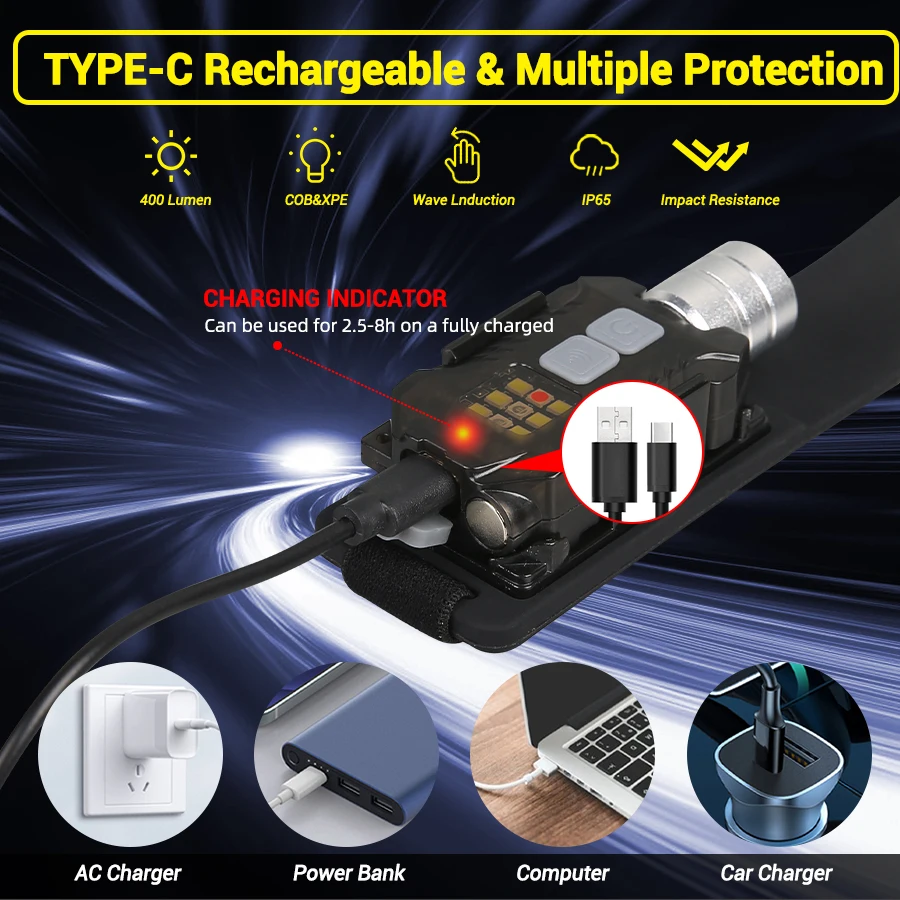 Powerful LED Headlamp Portable - Fishing Light avaliação e preço