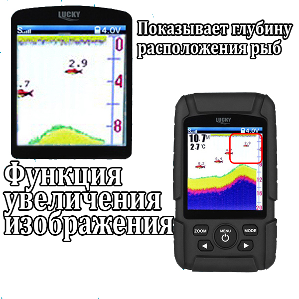Lucky FF718LiC 2-in-1 Colored  - Fish Finder Cable avaliação e preço