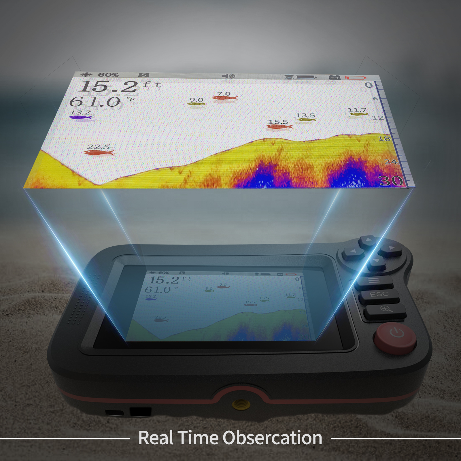 FindFish 200M Portable Fish Fi - Fish Finder Transducer avaliação e preço