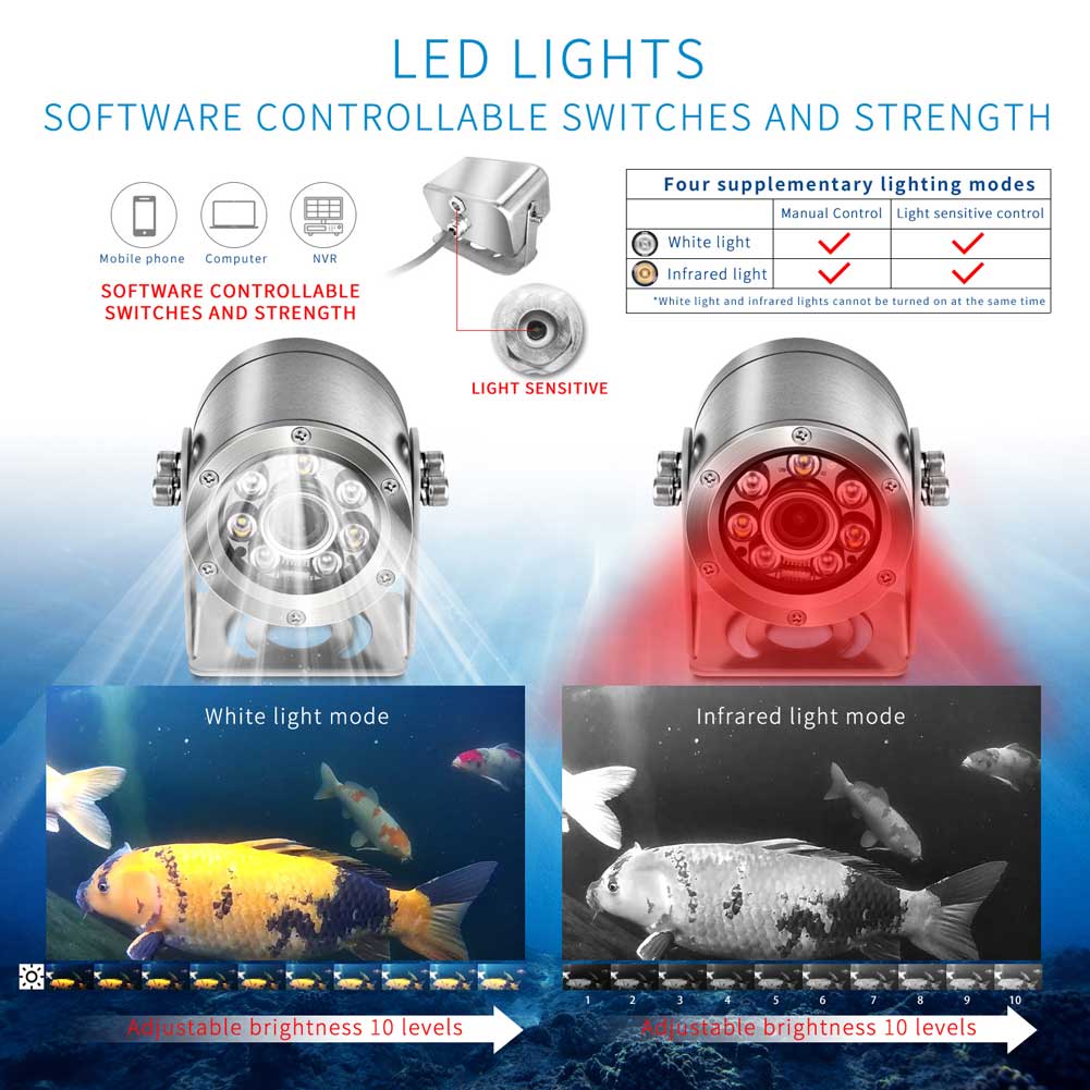 5MP High-definition Anti-corro - Fishing Gps avaliação e preço