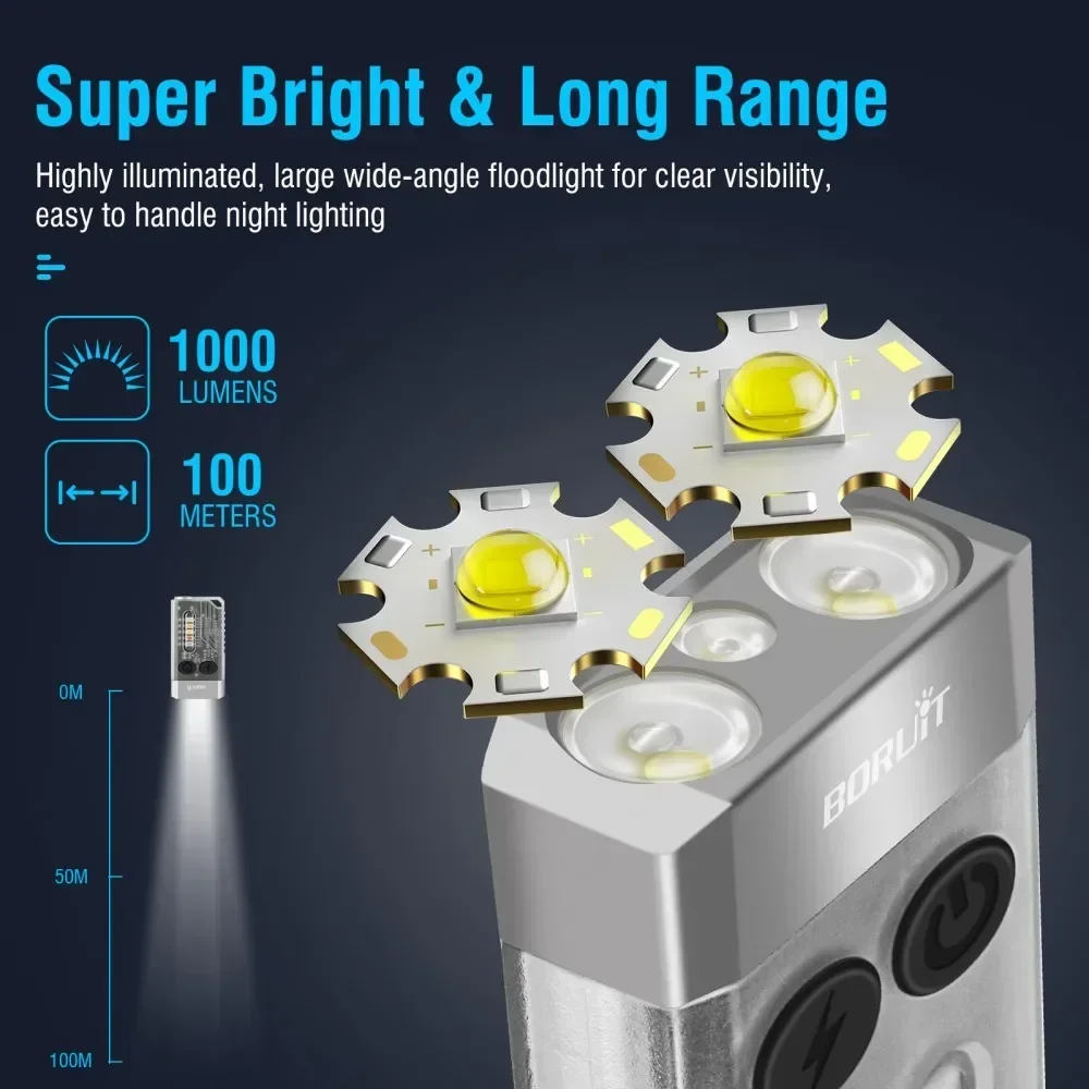 BORUiT V10 Keychain UV LED EDC - Fishing Light avaliação e preço