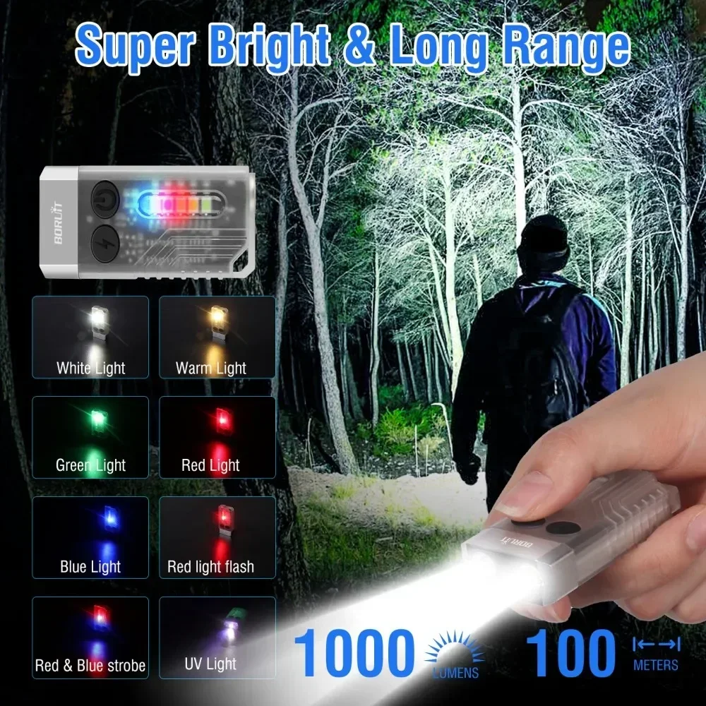 BORUiT V10 Keychain UV LED EDC - Fishing Light avaliação e preço