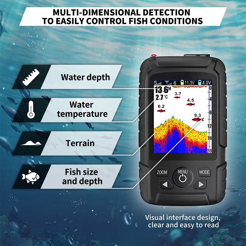 V803Pro GPS Enabled Remote Con - Fish Finder Gps avaliação e preço