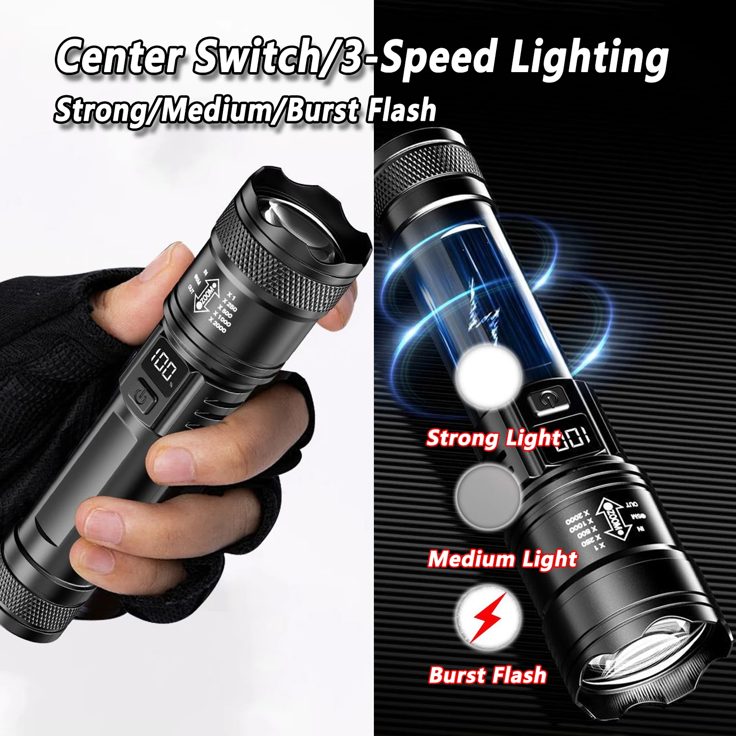 Ultra Bright LED Flashlight 20 - Fishing Light avaliação e preço