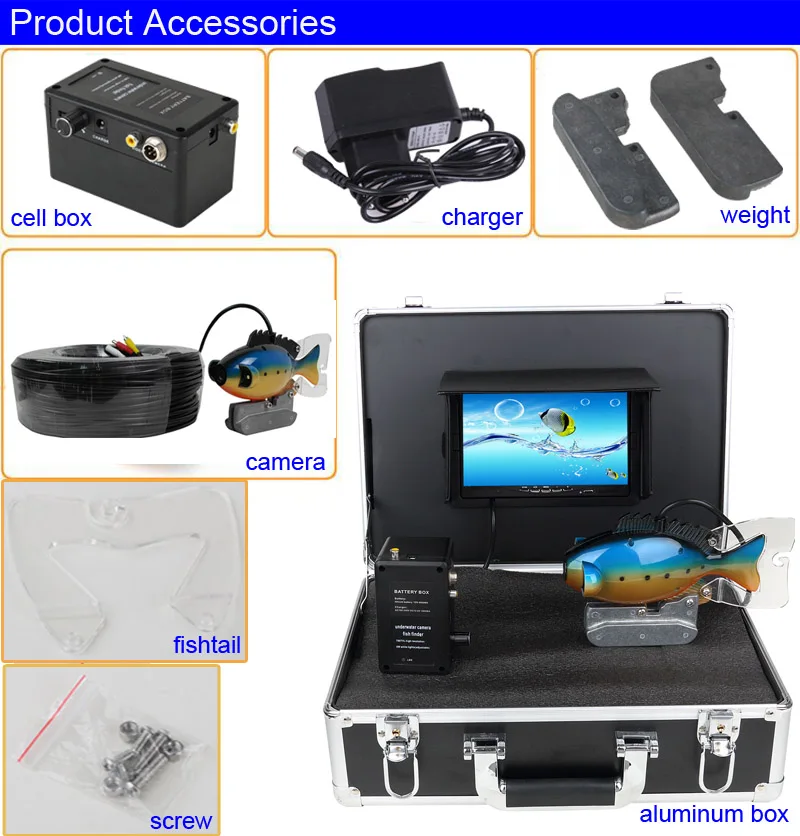 SY801 Underwater Fishing Camer - Fishing Camera avaliação e preço