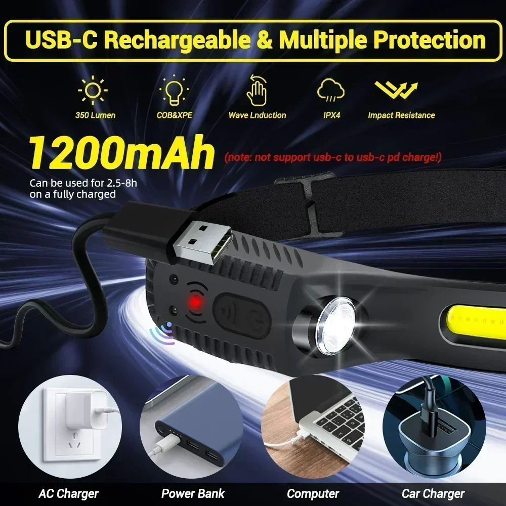 USB Rechargeable Induction LED - Fish Finder Battery avaliação e preço