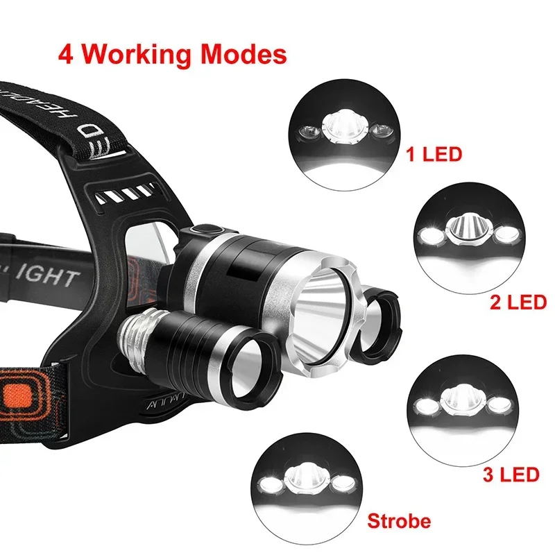 High Power LED Headlamp 18650  - Fish Finder Battery avaliação e preço