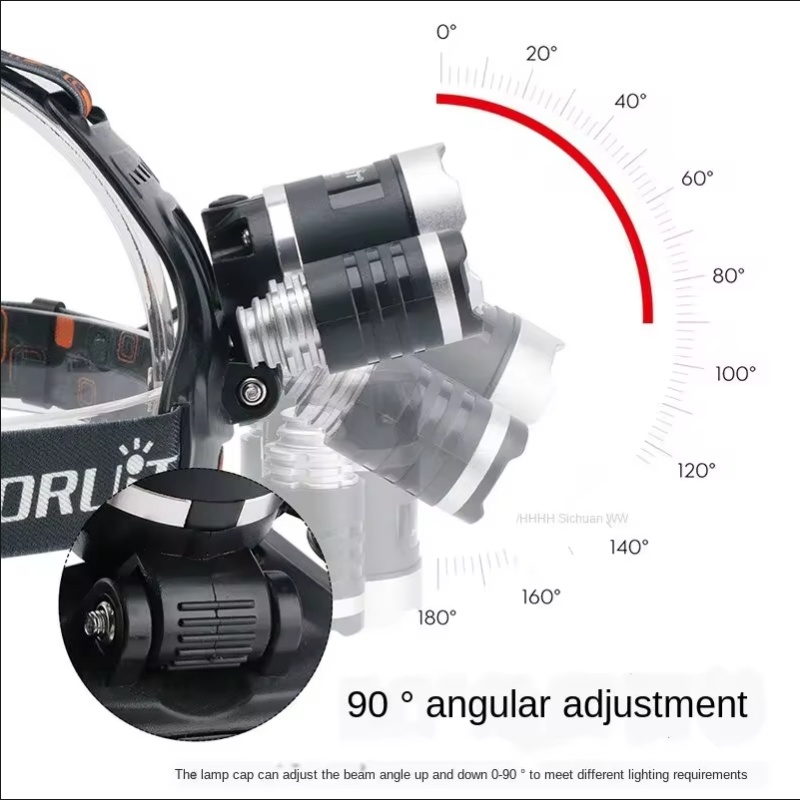 High Power LED Headlamp 18650  - Fish Finder Battery avaliação e preço