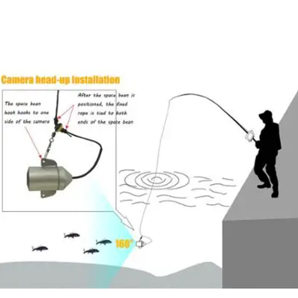 4.3 Inch HD Screen Fish Finder - Fishing Depth Finder avaliação e preço