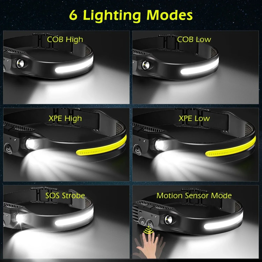 COB LED Induction Headlamp USB - Fish Finder Battery avaliação e preço