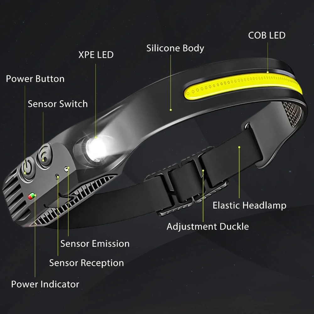 COB LED Induction Headlamp USB - Fish Finder Battery avaliação e preço