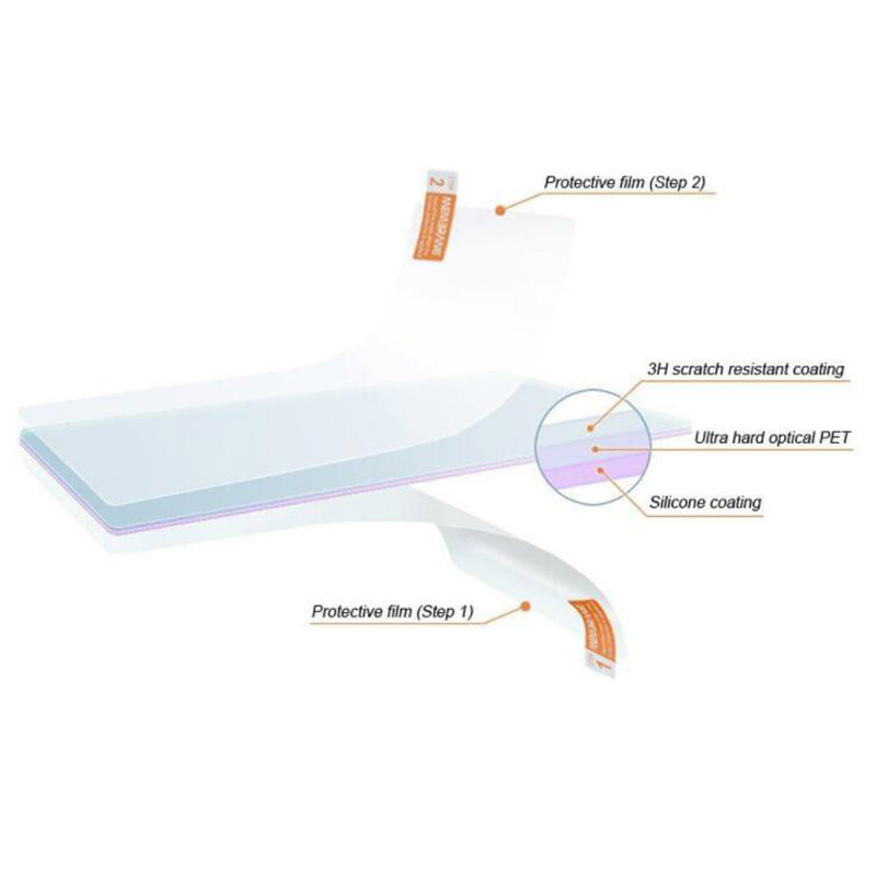 2pcs Soft Clear Screen Protect - Fish Finder Case avaliação e preço