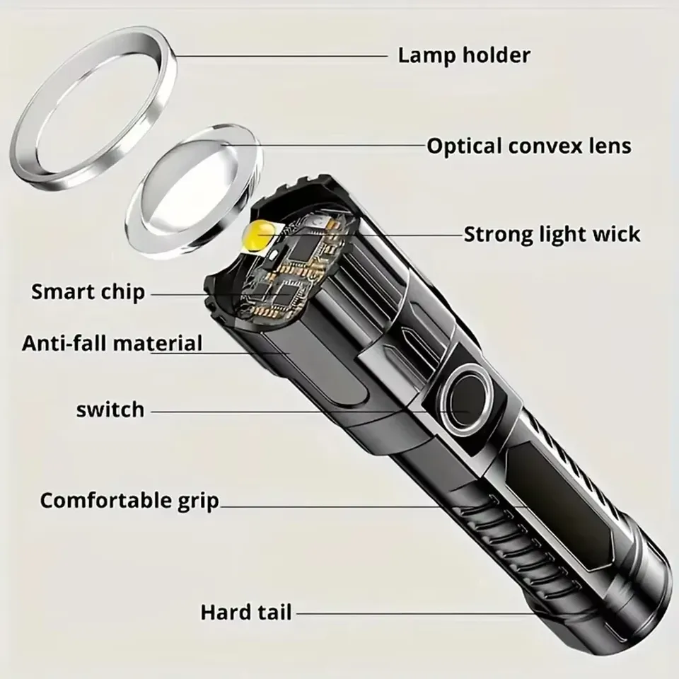 Super Bright LED Flashlight US - Fish Finder Battery avaliação e preço