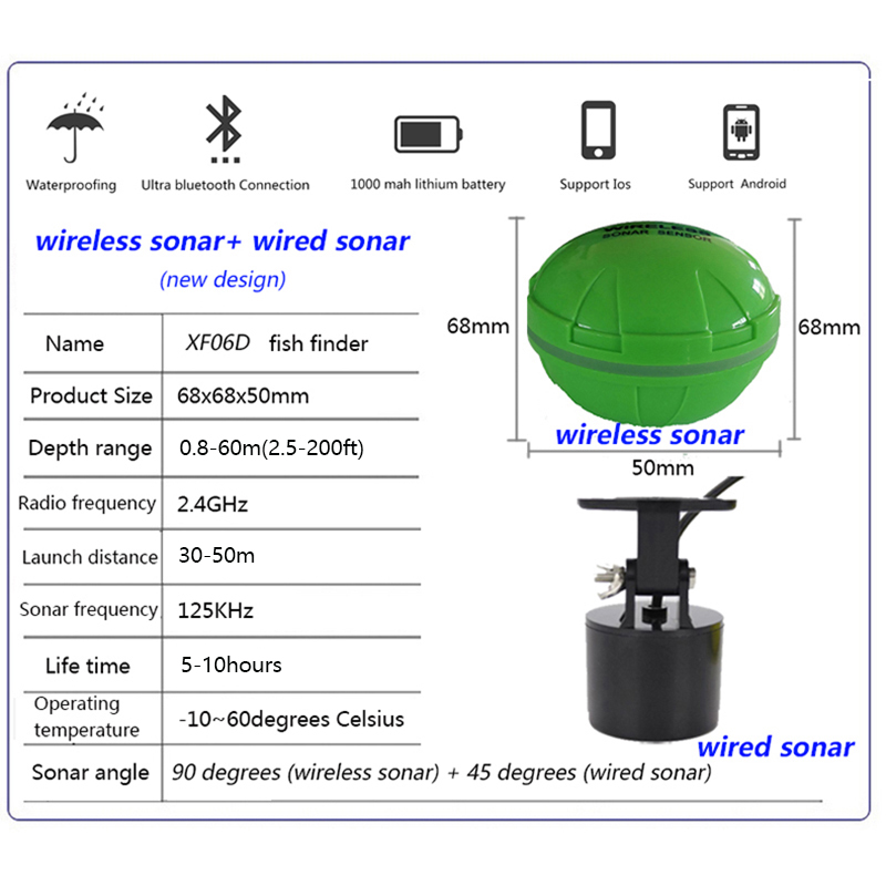 Portable Bluetooth Wireless So - Fishing Depth Finder avaliação e preço