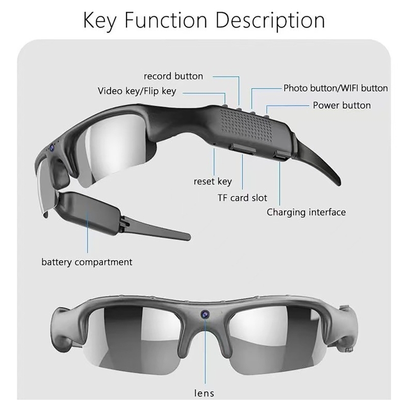 Outdoor Sport Camera Glasses 1 - Fishing Camera avaliação e preço